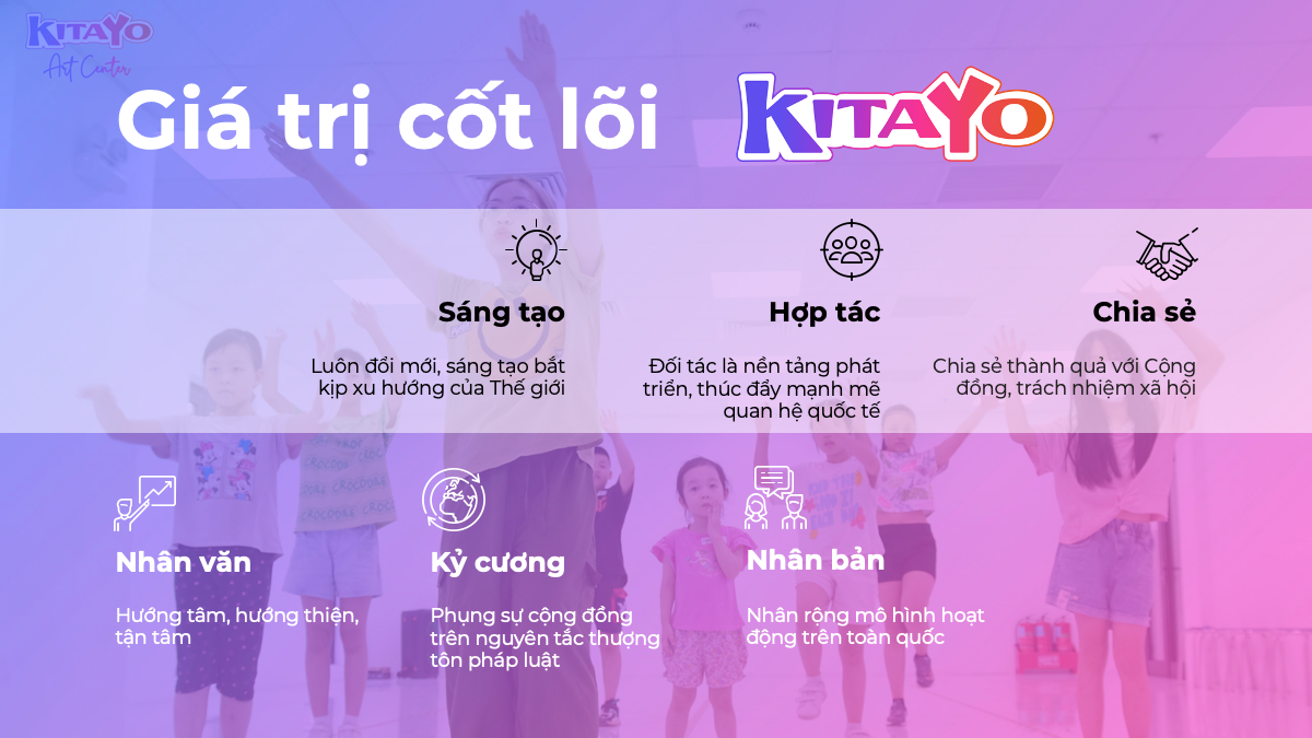 kitayo-art-gioi-thieu-4